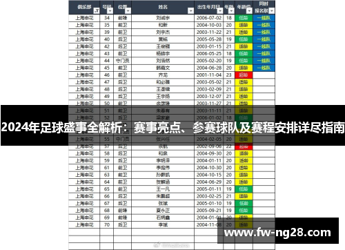 2024年足球盛事全解析：赛事亮点、参赛球队及赛程安排详尽指南