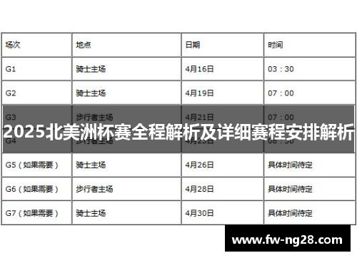 2025北美洲杯赛全程解析及详细赛程安排解析 2025北美洲杯赛全程解析及详细赛程安排解析