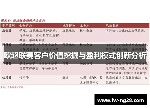 欧超联赛客户价值挖掘与盈利模式创新分析