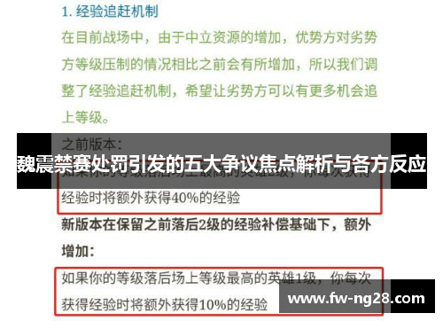 魏震禁赛处罚引发的五大争议焦点解析与各方反应 魏震禁赛处罚引发的五大争议焦点解析与各方反应