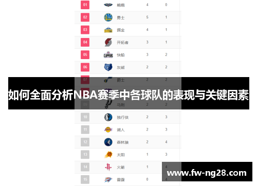 如何全面分析NBA赛季中各球队的表现与关键因素