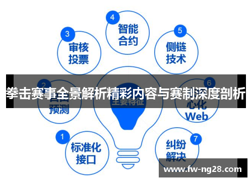 拳击赛事全景解析精彩内容与赛制深度剖析 拳击赛事全景解析精彩内容与赛制深度剖析