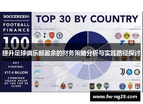 提升足球俱乐部盈余的财务策略分析与实践路径探讨 提升足球俱乐部盈余的财务策略分析与实践路径探讨