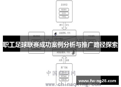 职工足球联赛成功案例分析与推广路径探索