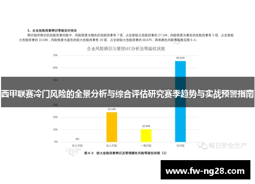 西甲联赛冷门风险的全景分析与综合评估研究赛季趋势与实战预警指南