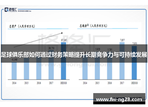 足球俱乐部如何通过财务策略提升长期竞争力与可持续发展