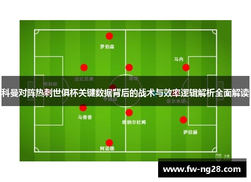科曼对阵热刺世俱杯关键数据背后的战术与效率逻辑解析全面解读